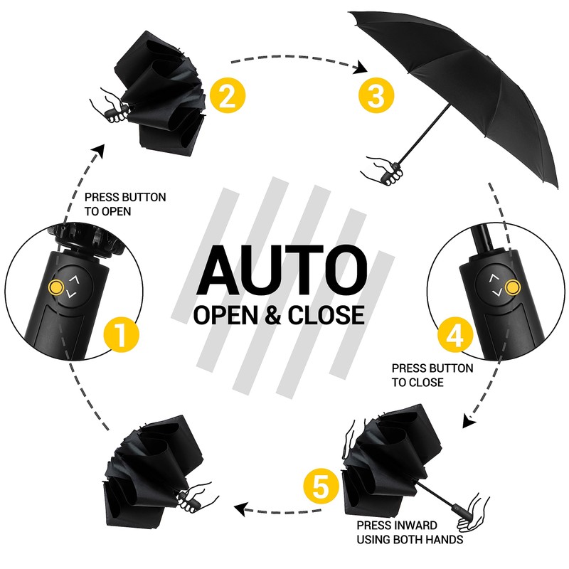 Compact Umbrella Windproof Strong - Automatic Windproof Inverted Umbrellas for