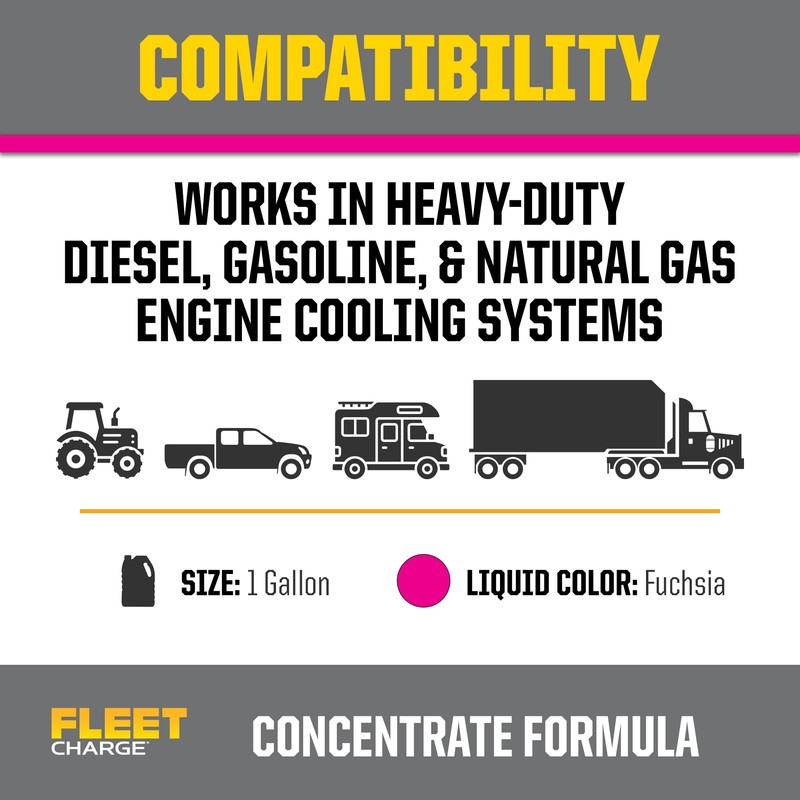PEAK Fleet Charge SCA Precharged Concentrate Antifreeze and Coolant for