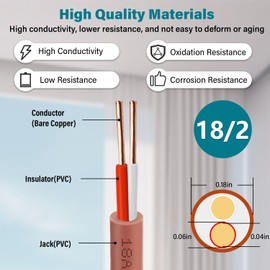 Thermostat Wire 18/2 50FT – Solid Copper, Low Voltage, 18 Gauge, 2 Conductor – Ideal for Thermostats, HVAC Systems, Doorbells, and Security Systems