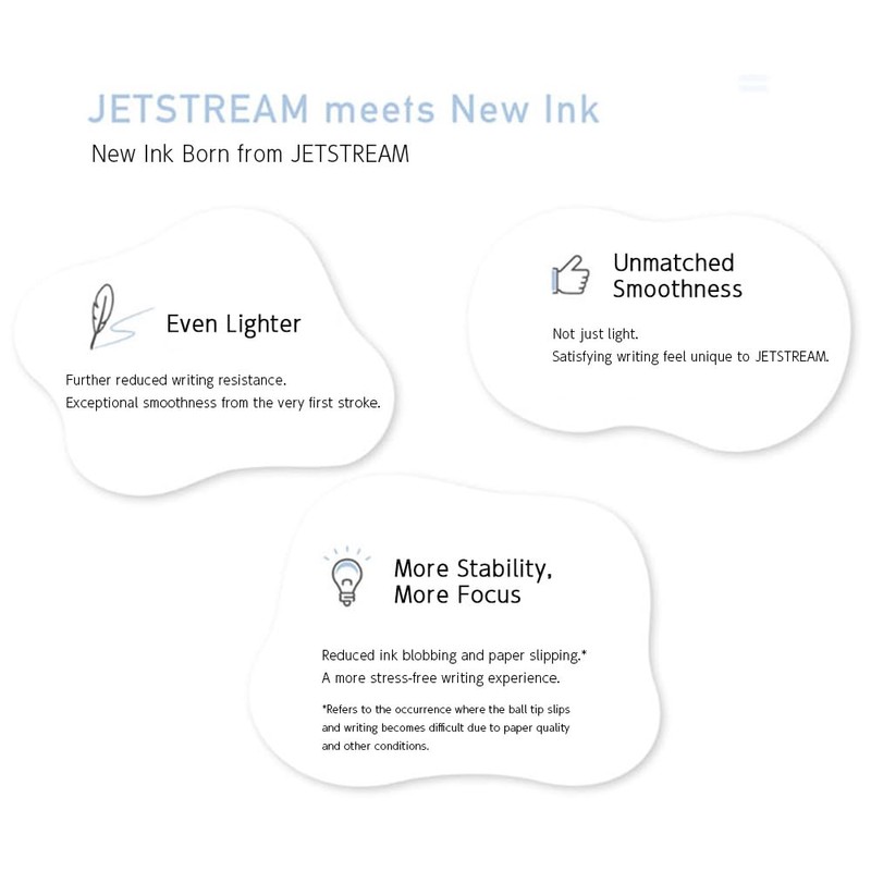 Mitsubishi Pencil Tri-Color Ballpoint Pen, Jetstream Prime, Lite Touch Ink,