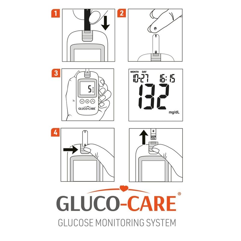 GLUCO-CARE Monitoring Kit (meter, 10 lancets, 1 lancing device, case,