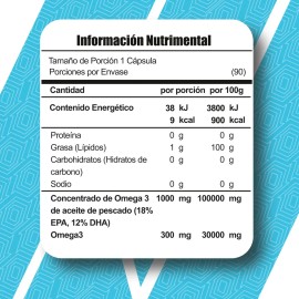 Omega Meta Nutrition Contenido Softgels Sabor Capsulas Suave