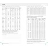Idena 12043 Pocket Diary 2026, Ladytimer in Format 8.7 x