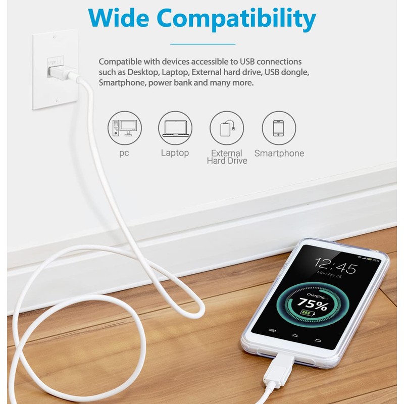 URWOOW USB 3.0 Keystone Jack Inserts (2 Pack)