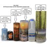 Scattering Ashes Urn, Eco-friendly Biodegradable Cremation Urn Scatter Tube (Flying