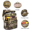 Laripwit 54 Cans Backpack Cooler Insulated Leak-Proof Cooler Backpack Double