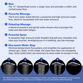 Hibbent Upgraded cUPC Certified 13'' Shower Head Combo, High Pressure 5 Spray Rainfall Showerhead with 10 Spray Modes Handheld, All Metal 3-way Diverter Shower Arm, 71'' Hose and Holder, Chrome