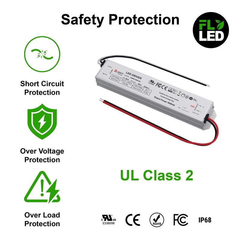 Mini driver de tamaño LED, 96 W, 24 V, 120-277