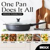 THE ROCK SOHO 4 Qt Nonstick Deep Frying Pan Skillet