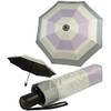Knirps A.200 Medium Duomatic Folding Umbrella with UV and Heat