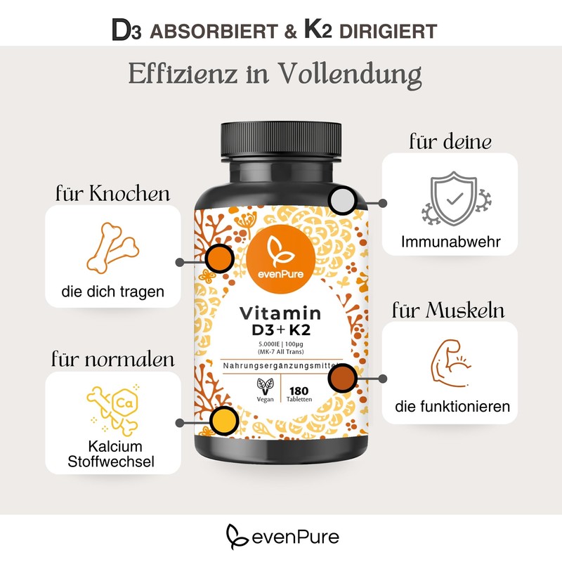 Vitamin D3 & K2 Depot - 5000 IU D3 +