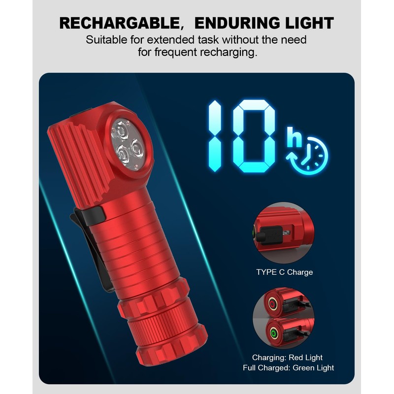 Spriak High Lumens LED Rechargeable Headlamp for Adults - Hard