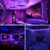 iNextStation USB UV Black LED Light Strip, 2M/6.6ft 5V SMD5050