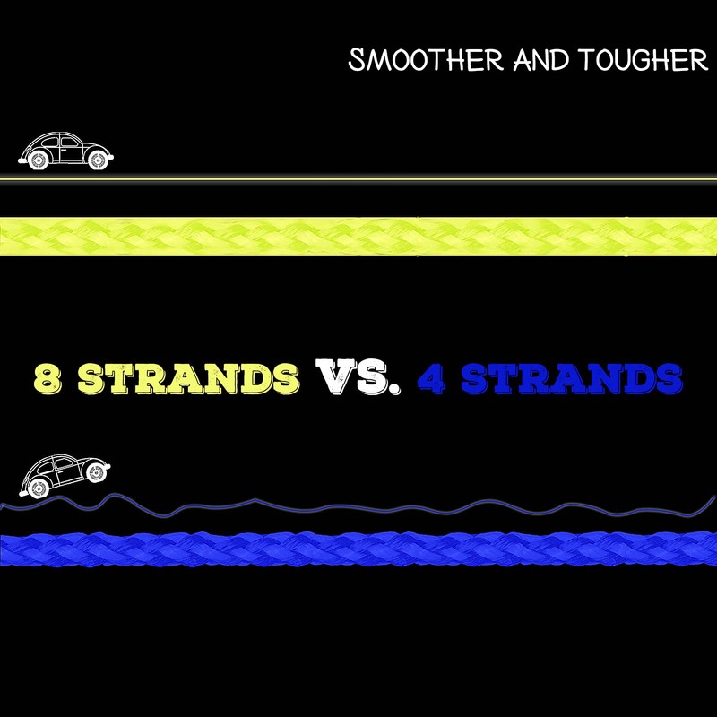 Fishing Line 8 Strands Braided Lines 1000M Strong PE Superbraid
