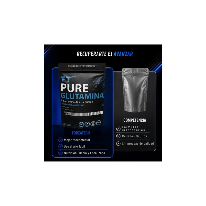 L-glutamina Micronizada Pura 500g 100 Servicios Forzatech