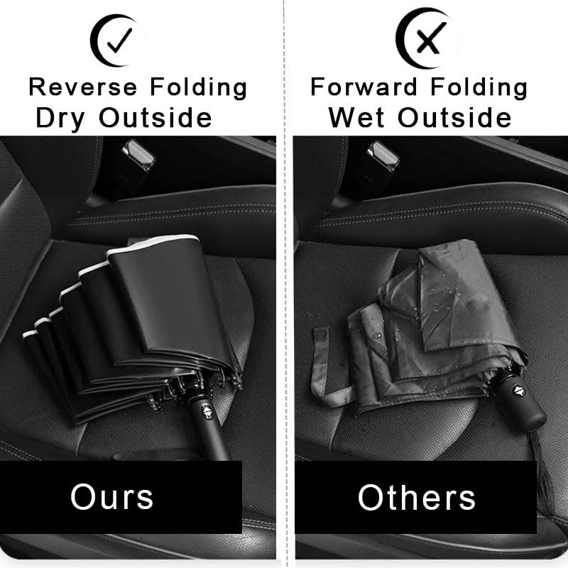 Ultimate Windproof Inverted Travel Umbrella 16 Rib with Reflective Edges,