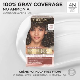 L’Oreal Paris Excellence Universal Nudes Permanent Hair Color, Ammonia Free Hair Dye for Gray Hair Coverage, 4N Natural Dark Brown, 1 Hair Dye Kit