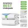 IMPROVIA® Washable Underpads, Heavy Absorbency Reusable Incontinence Pads for Kids,