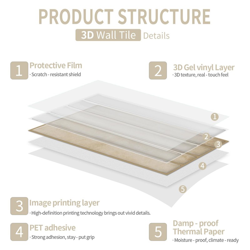 Ntrniva Beige Stone Effect Finger Tile Stickers, 3D Gel 20