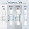 ROPOT 4-Pack Replacement Filter Set Compatible with Bluevua RO100ROPOT RO100ROPOT-UV