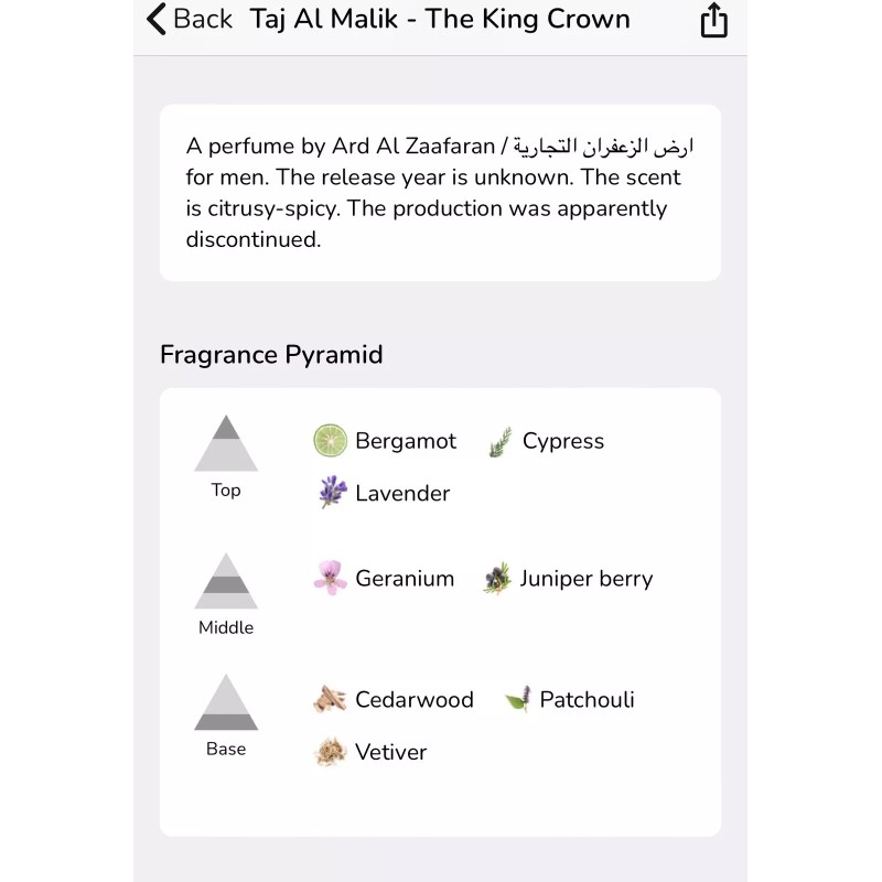 Ard Al Zaafaran Taj Al Malik The King Crown by