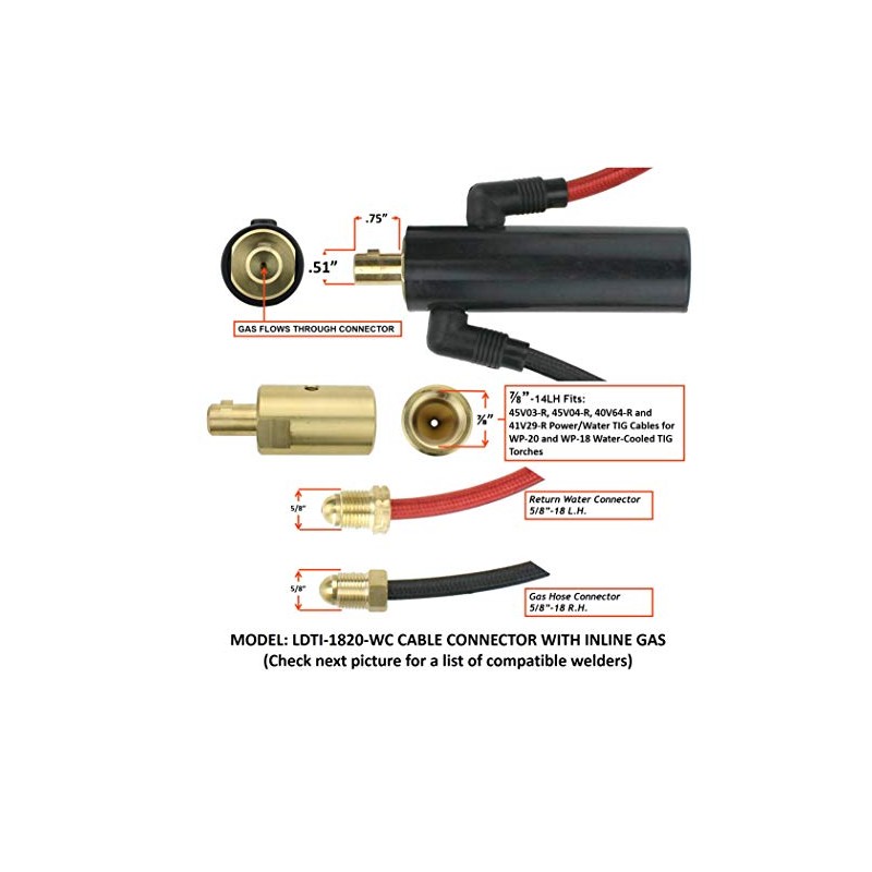 SÜA - INLINE Dinse 35-70 Connector with Water and Argon