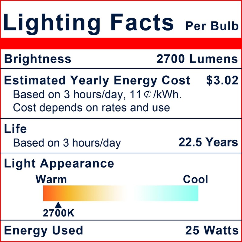 Explux 250 Watt Equivalent PAR38 LED Flood Light Bulbs, Super