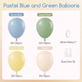 60pcs 12inch Sage Green Dusty Blue Pastel Yellow Balloons, Nude Blue and Green Balloons for Baby Shower Wedding Anniversary Birthday Party Decorations
