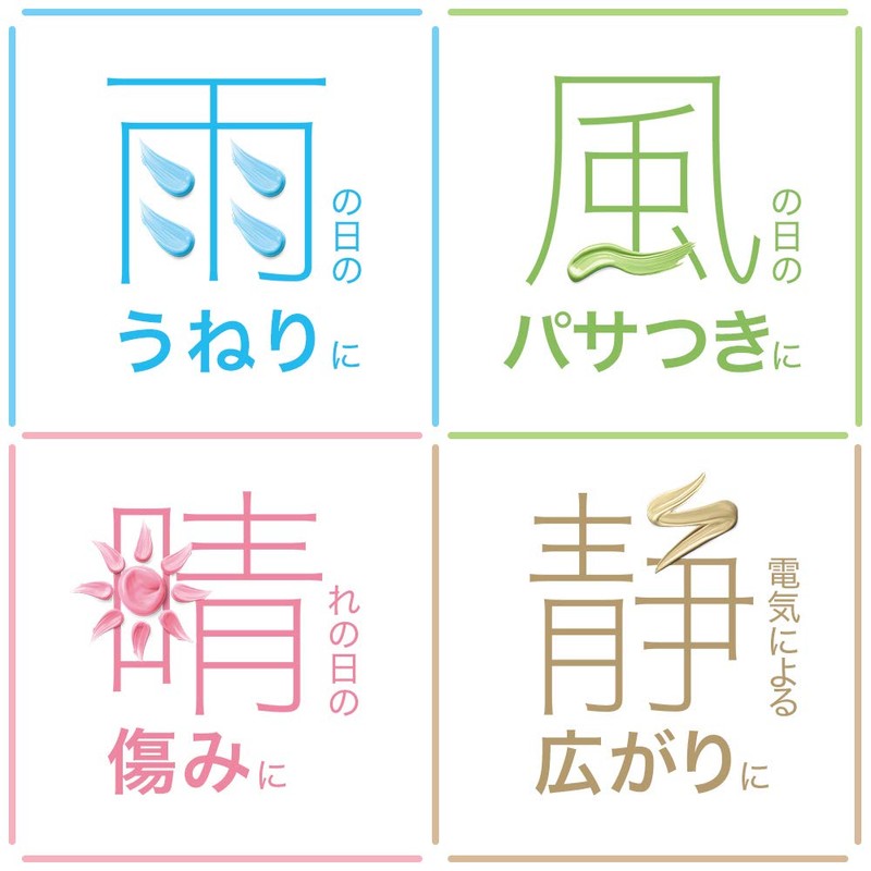 Pantene Pantene Me Weatherproof Treatment Body