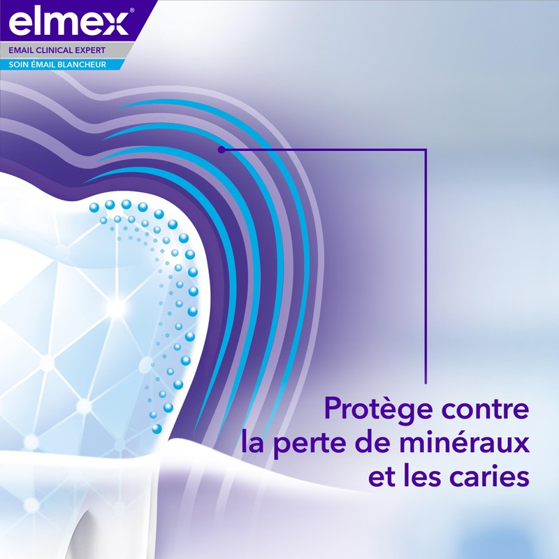 ELMEX - Toothpaste, Toothpaste, Toothpaste, Toothpaste, 2 x 75ml