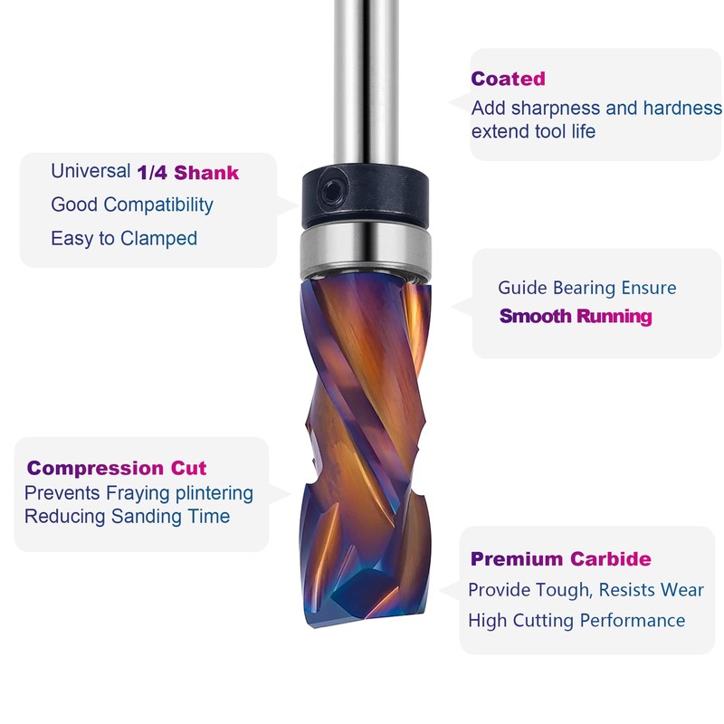 SpeTool Coated Compressiom Flush Trim Router Bit 1/4 Shank, Top