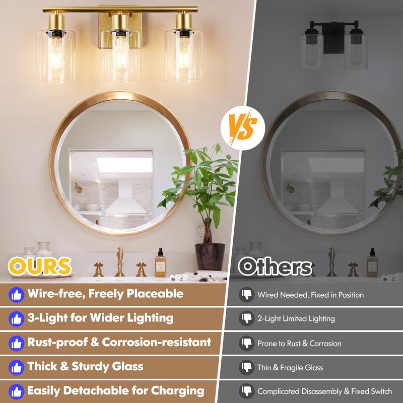 Battery Operated Wall Sconce, 3-Light Dimmable Rechargeable Wireless Vanity Light