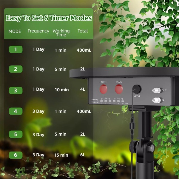 CIRYASR Solar Drip Irrigation System with 2200mAh Battery and 6