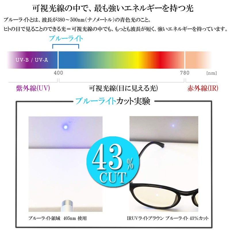 eight tokyo IRUV1000-2 Sunglasses, Blue Light Reduction, UV Protection Glasses,