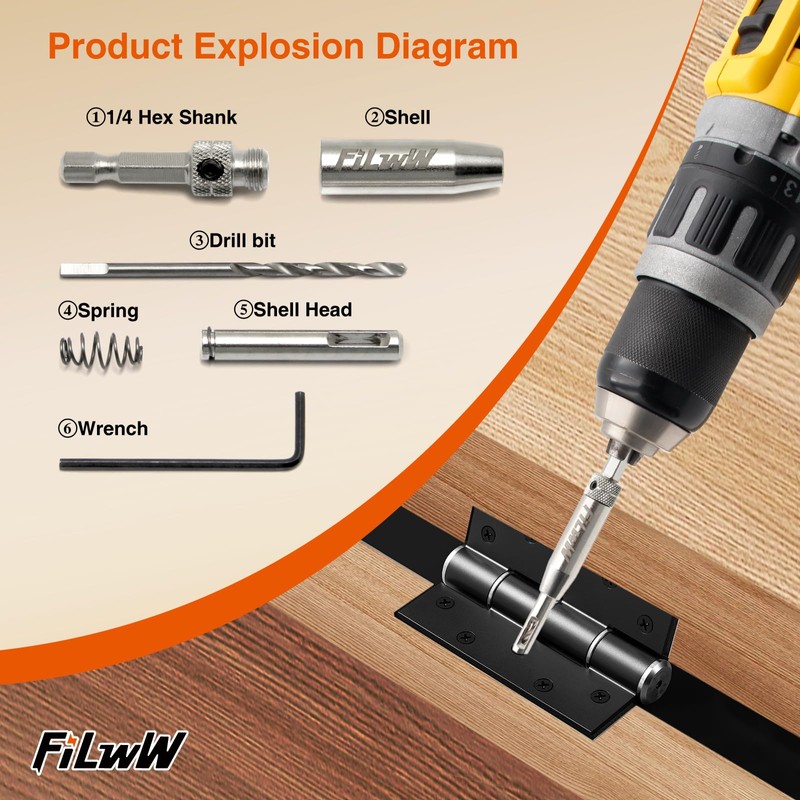 FiLwW Self-Centering Drill Bit Set, CC2430 3/32", 7/64", 9/64" Self