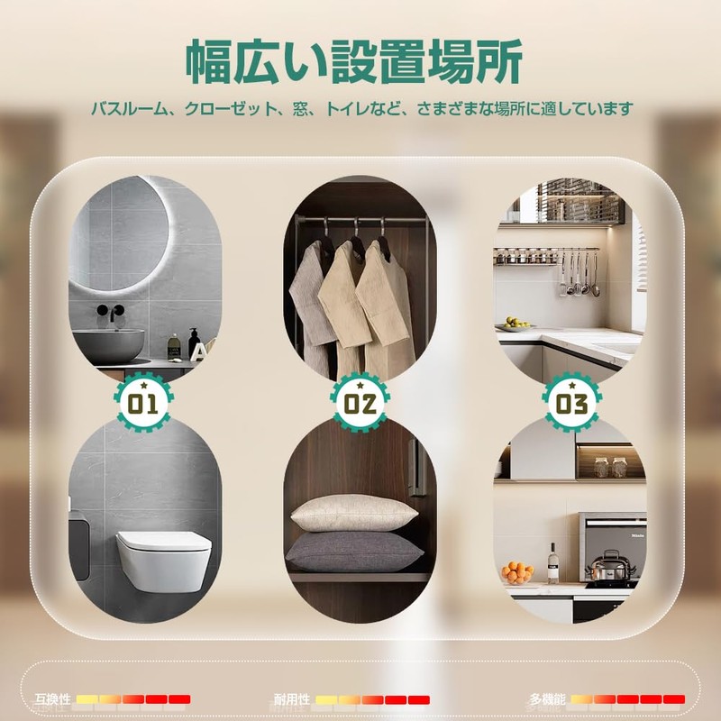 Stainless Steel Metal Fittings, U-Shaped Closet, Screws, Socket Closet Rod