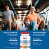 SAN Premium Glucosamine Chondroitin with MSM Complex for Joint Support