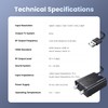 [Upgrade]kurtmark HDMI to RF Modulator with 1.2M HDMI Cable &