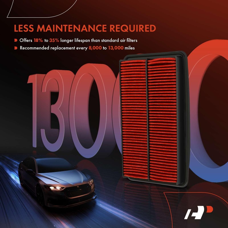 A-Premium Pre-oiled Engine Air Filter Compatible with Honda Pilot 2009-2015