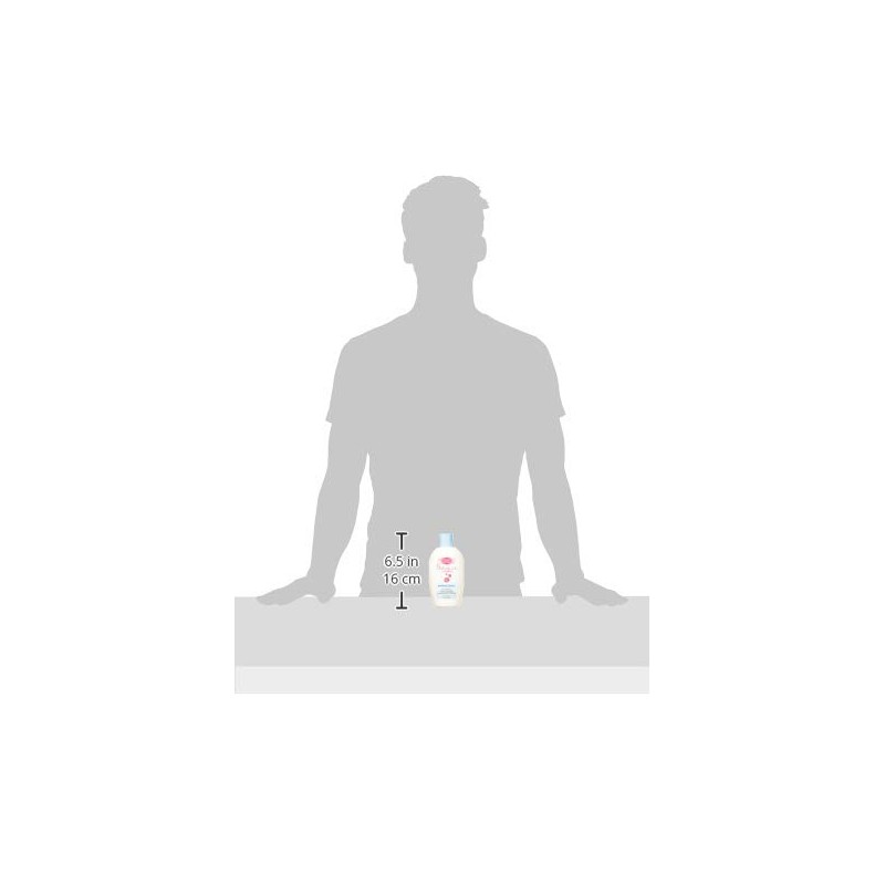 Candiflux Shampoo Antibact 250 Pack