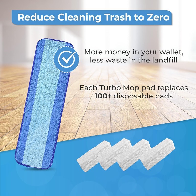 Mop Pads for Bona - Microfiber Reusable Mop Floor Pad