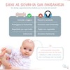 Oli-Melo Cuffie Neonato Antirumore per Proteggere l'Udito Fino a 34dB