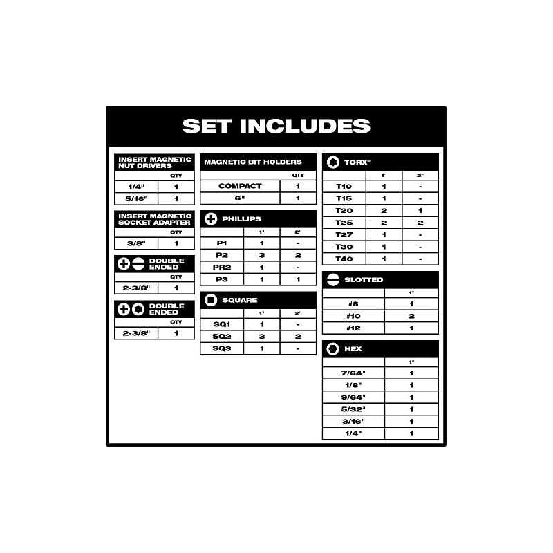 48-32-4023 Shockwave Impact Duty Steel Driver Bit Set (45-Piece)