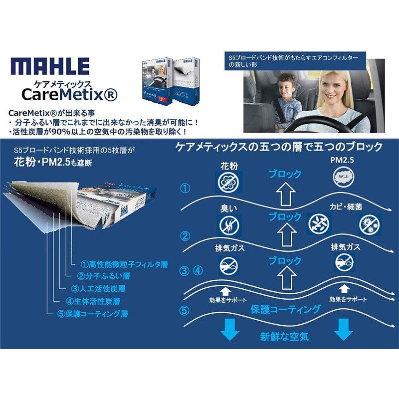 MAHLE Air Conditioner Filter Antibacterial Antiviral Jaguar Land Rover XE