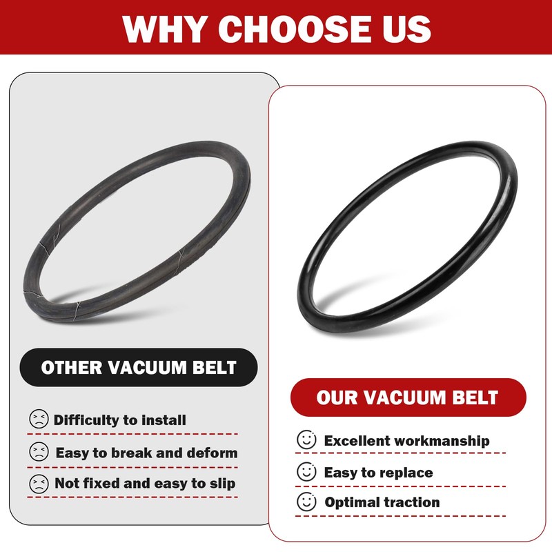 Vacuum Belt Fit for Sanitaire & Eureka Vacuum Upright Vacuum