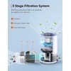 Air Purifier Filter, Air Purifier Replacement Filter, 3-in-1 True HEPA