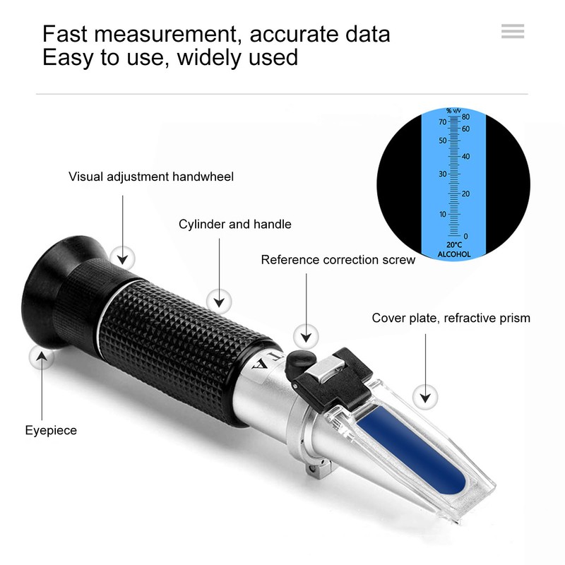 Handheld Alcohol Refractometer 0‑80% Antifreeze Tester for Spirit Alcohol Volume