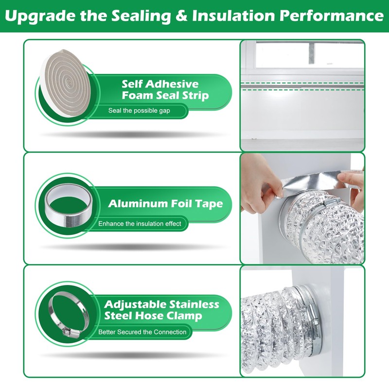 Forestchill Dryer Vent Window Kit for 4" Diameter Dryer Vent