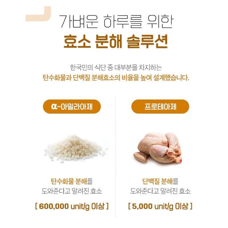 Charm goods 호라산밀 카뮤트 효소 곡물효소 탄수화물 단백질 분해 소화효소
