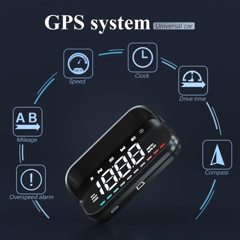 Yaouzicn M23 Car HUD GPS Speedometer - Real - Time